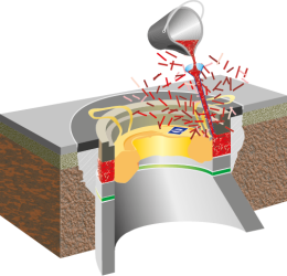 0401_ergelit_superfix35f_illustration